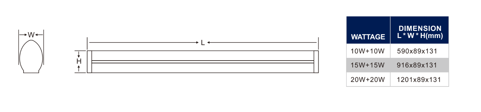Dimension Image